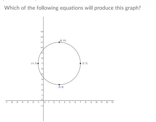 Which of the following equations will produce this graph? (Please help @sqdancefan-example-1