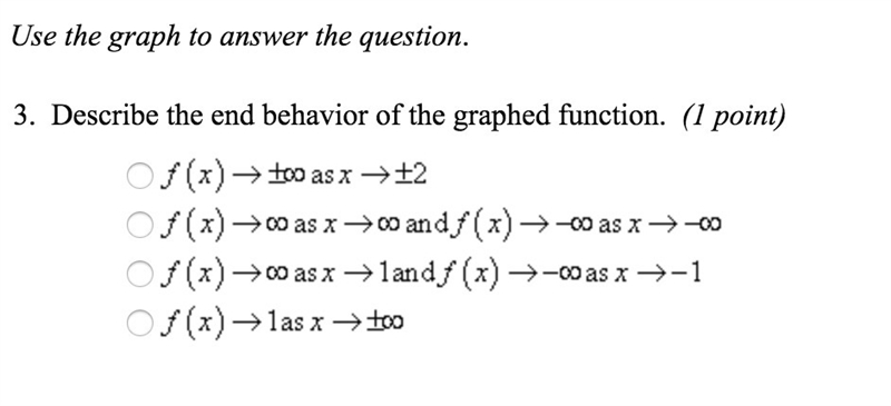 Describe the end behavior of the graphed function-example-2