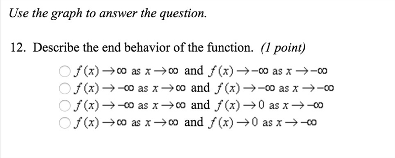 Describe the end behavior of the function.-example-2