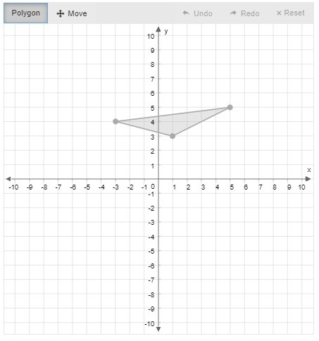 PLEASE! 50 Points!!!!!! Graph the image of the given triangle after the transformation-example-1