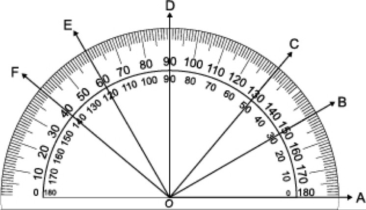 Angle D has what measured according to the protractor? a. 80 b. 180 c. 90 d. 0-example-1