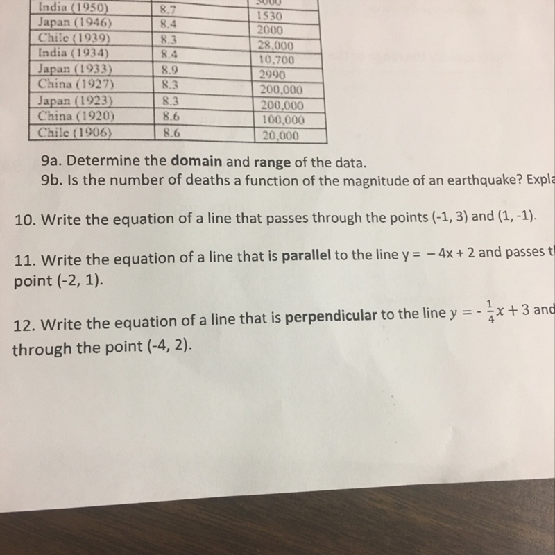 How to write the equation of a line that passes through the points (-1,3) and (1,-1)-example-1