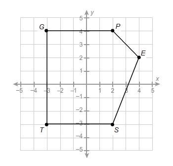 What is the area of this polygon? Enter your answer in the box. units²-example-1