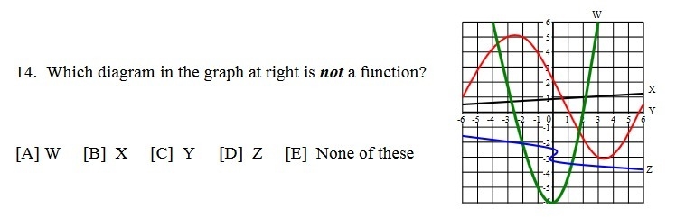 Please help me on that question for my Algebra. I don't understand it. It doesn't-example-1