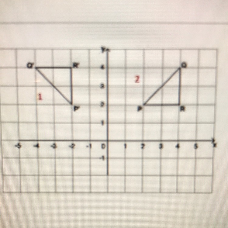 Given that the two triangles shown are congruent, explain one way to verify that the-example-1