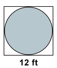 Calculate the circumference of the inscribed circle. [Use π = 3]-example-1