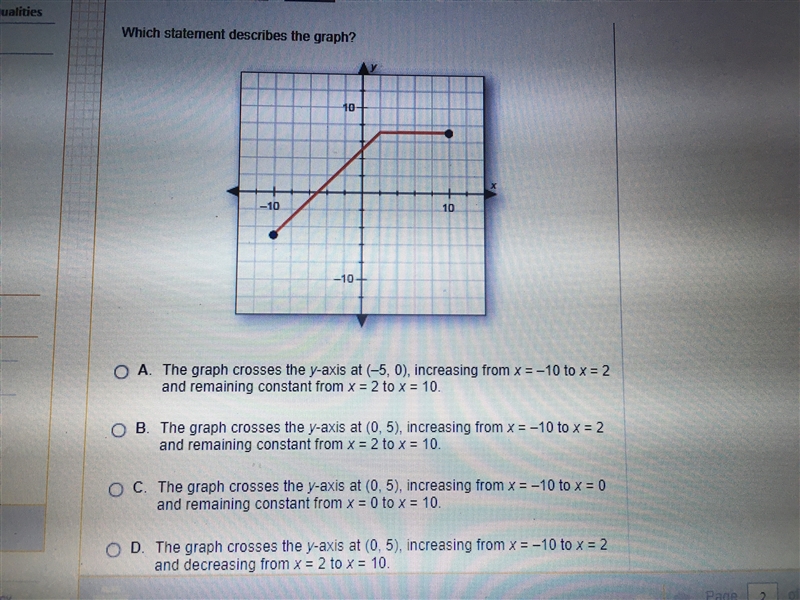 Algebra 1 pleaseeeee help. Question: Which statement describes the graph?-example-1