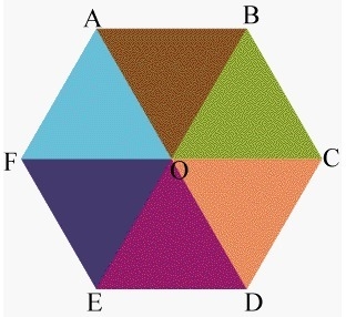 The Rotation R maps all 60° about O the center of the regular hexagon. State the image-example-1