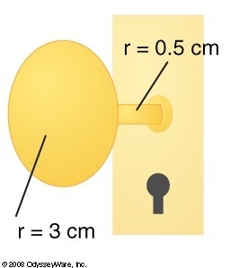 What is the IMA of the doorknob shown? 1.5 3 6 15-example-1