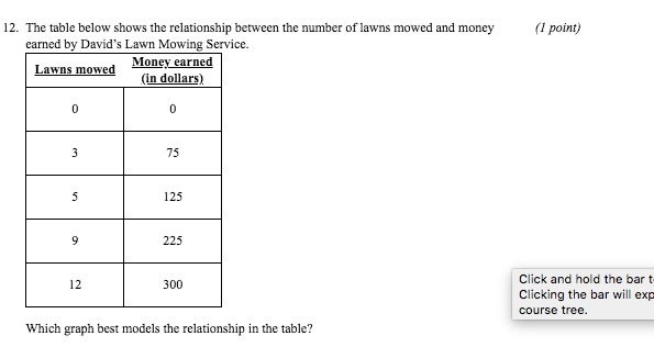 3 questions 40 points-example-1