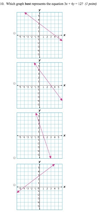 3 questions 40 points-example-3