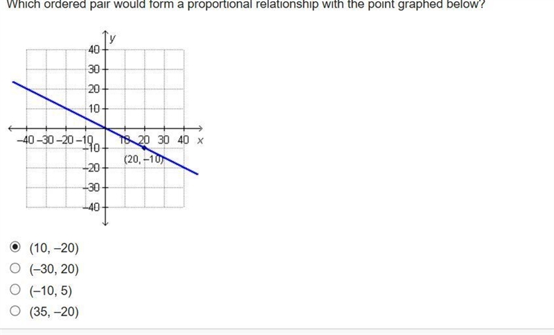 Can anybody help me with this math problem please?-example-1