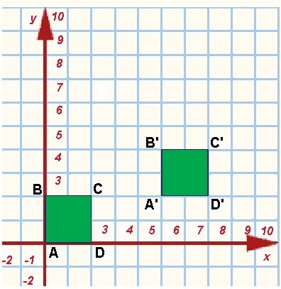 What is the length of BB' ?-example-1