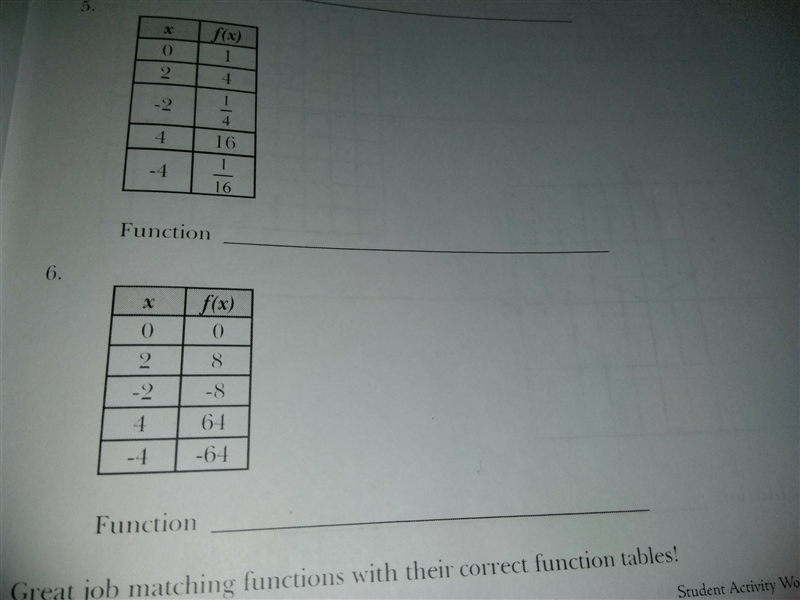 Algebra help? ASAP PLEASE HIT ME UP ILL PAY YOU $$ TO HELP ME WITH MY ALGEBRA HOMEWORK-example-1