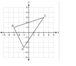 What are the coordinates of the midsegment that is parallel to side BC. (0, 2) and-example-1