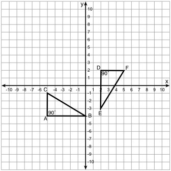 Given triangles ABC and DEF. What is the simplest transformation that could produce-example-1