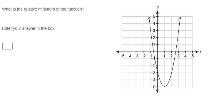 What is the relative minimum of the function?-example-1