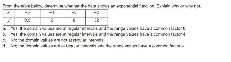 From the table below, determine whether the data shows an exponential function. Explain-example-1