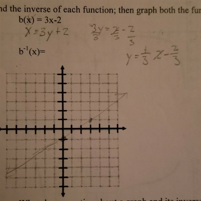 Did I do this right ?-example-1