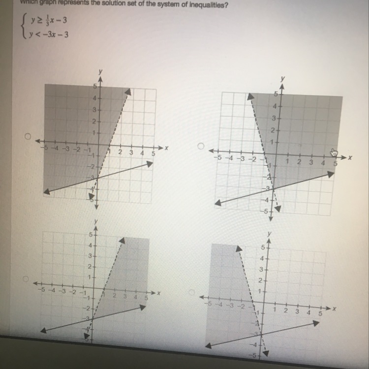 Which graph represents the solution set of the system of inequalities?-example-1