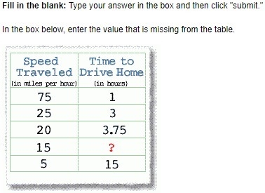 In the box below, enter the value that missing from the table.-example-1