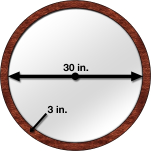 A circular mirror has a diameter of 30 inches and has a frame that is 3 inches thick-example-1