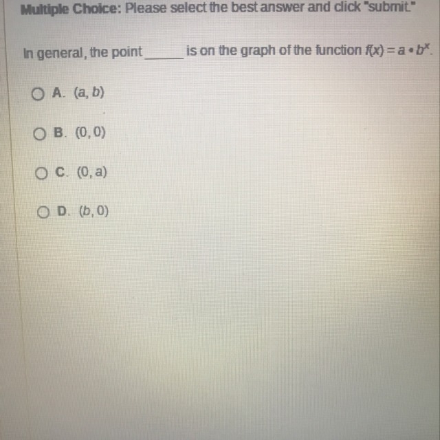 The point_____? Is on the graph of the function-example-1