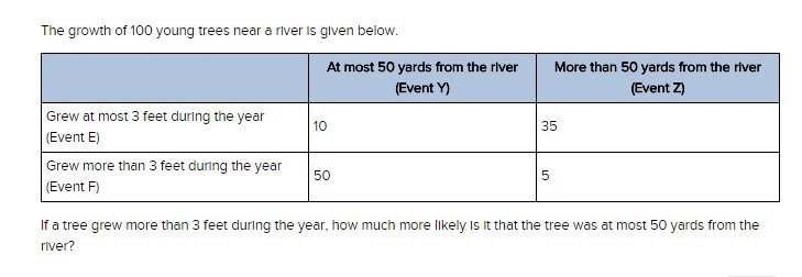 There are no answer choices, if someone can solve this, I'd appreciate it. :)-example-1