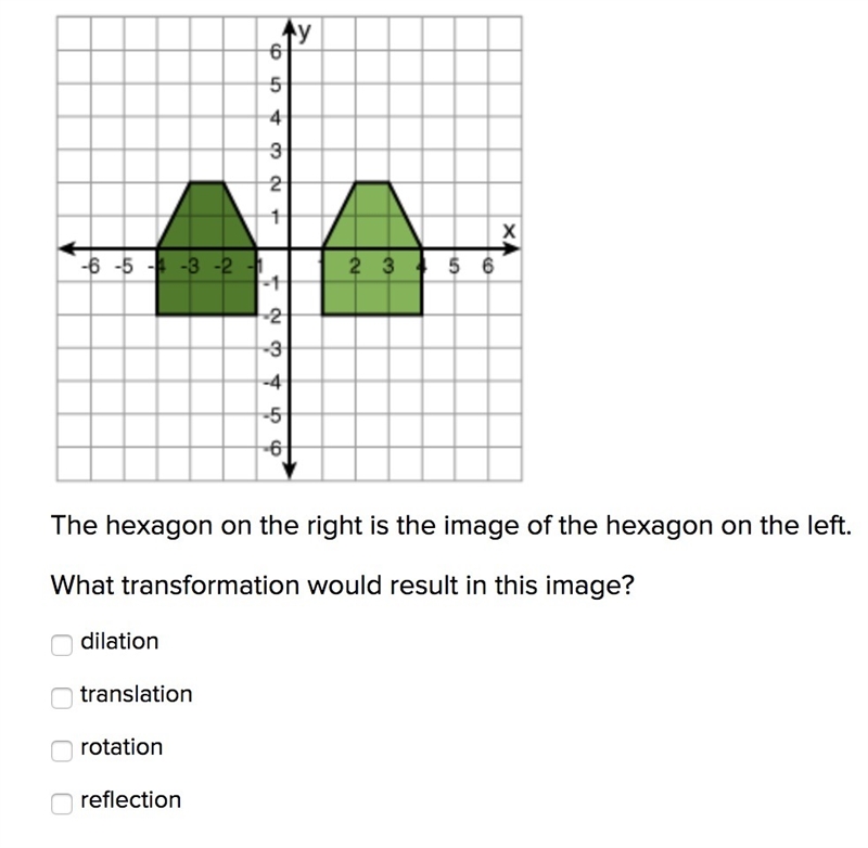 1. The hexagon on the right is the image of the hexagon on the left. What transformation-example-1