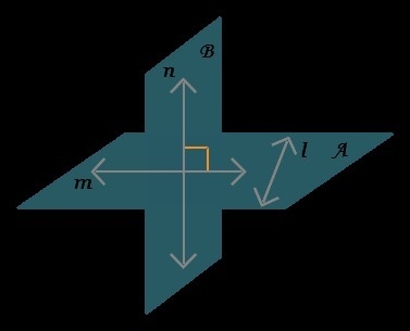 Are the lines in the diagram perpendicular, parallel, skew, or none of these? l and-example-1