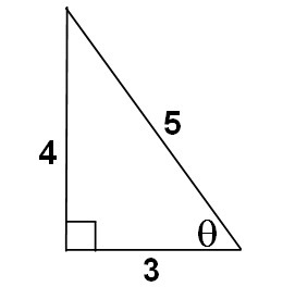 In the triangle below, calculate the cot θ.-example-1