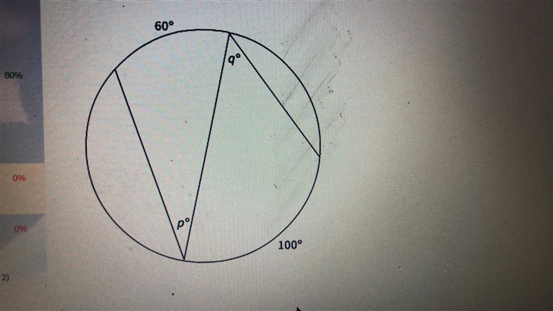 What is the value of q? 60 50 100 55-example-1