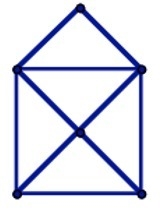 How many vertices have an odd degree? Question 1 options: 1 2 3 4 Question 2 (1 point-example-1