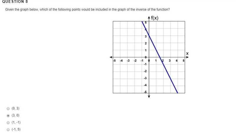 NEED HELP MATH QUESTION please! The answer I circled is probably wrong so please check-example-1