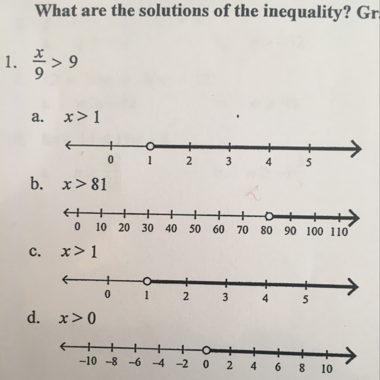 What is the solution of the inequality?-example-1