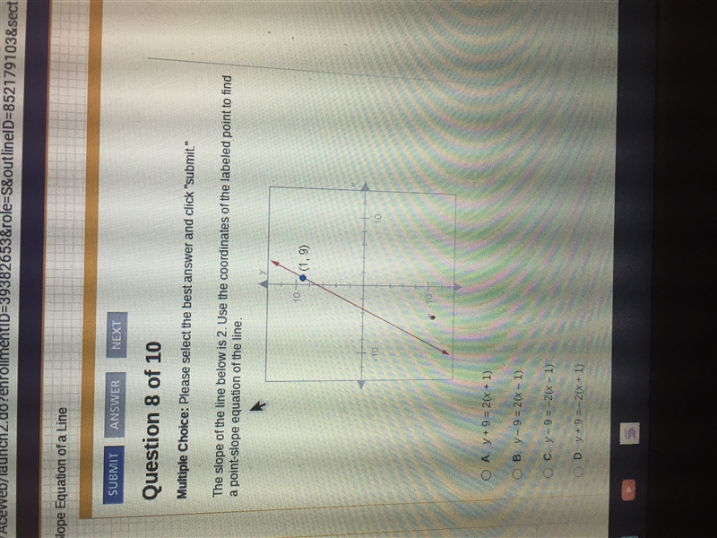 The slope of the line below is 2. Use the coordinates of the labeled point to find-example-1