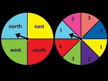 A game uses the two spinners shown in the image. What is the probability that you-example-1