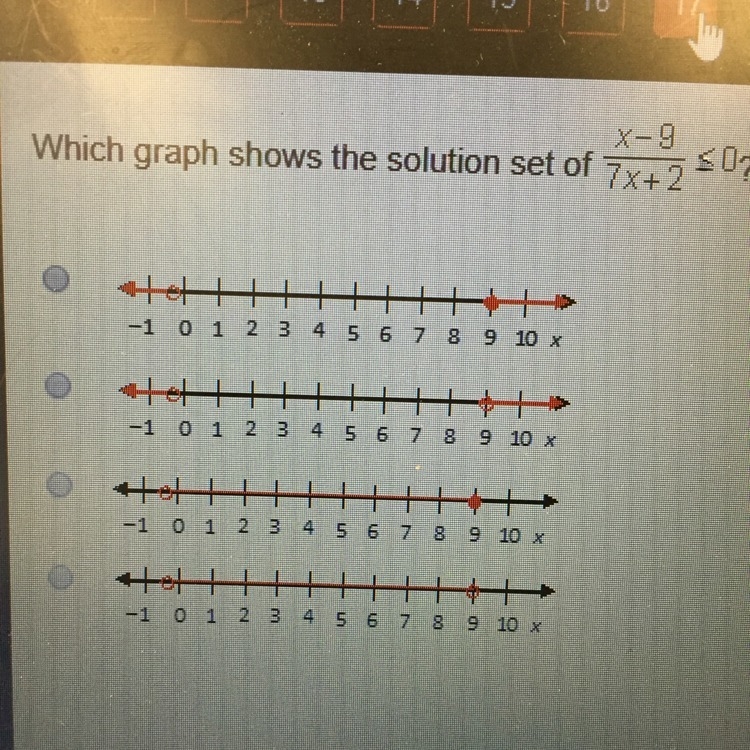 Which graph shows the solution set of x-9/7x+2<=0-example-1