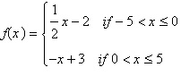 HEeeeeeeeLLppppppppppp! Choose the graph that represents the piecewise function below-example-1