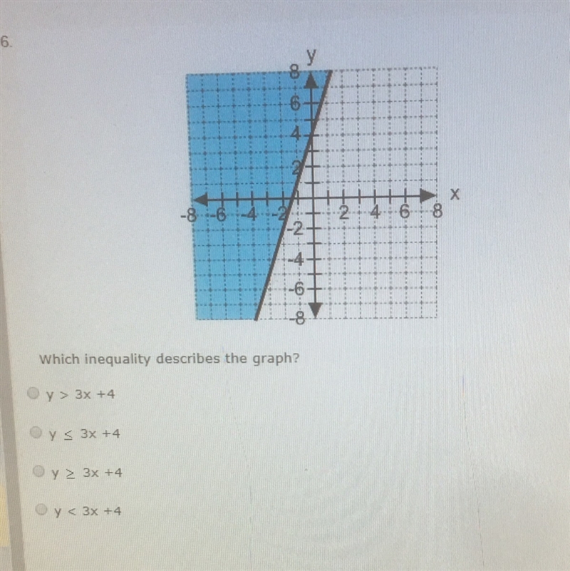 Which inequality describes the graph?-example-1