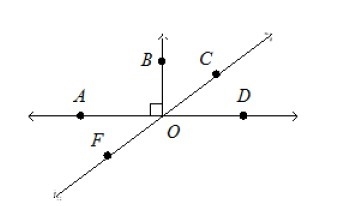 Name the angle that is supplementary to LCOB A.LAOF B.LCOD C.LBOF D.LDOC-example-1