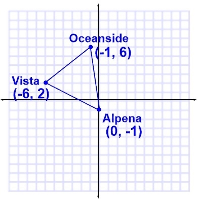 Using the Distance Formula, calculate the distance between the three points: (3 points-example-1