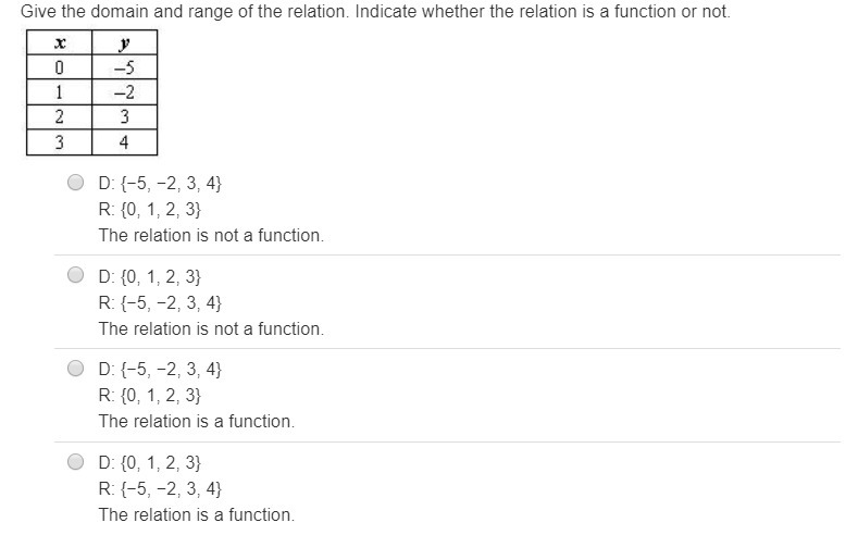 Does anyone know the answer to this? I can't figure it out.-example-1