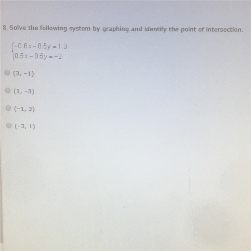 Solve the following system by graphing and identify the point of intersection-example-1