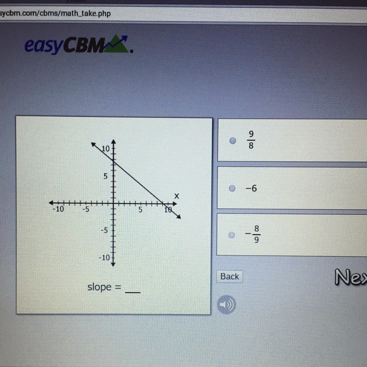 What’s the slope of this line?-example-1