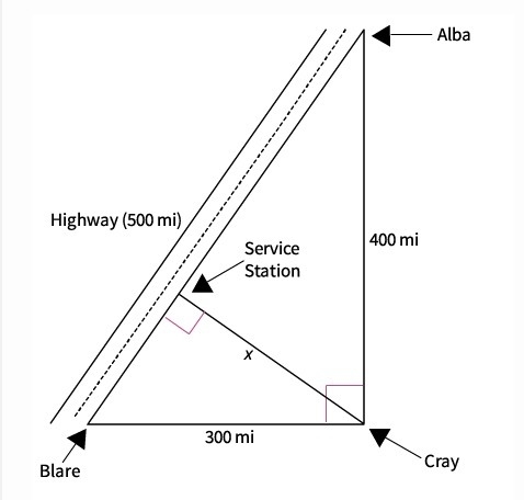 Study the road plan shown in the figure. A service station will be built on the highway-example-1