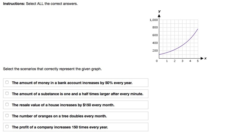 Select the scenarios that correctly represent the given graph.-example-1