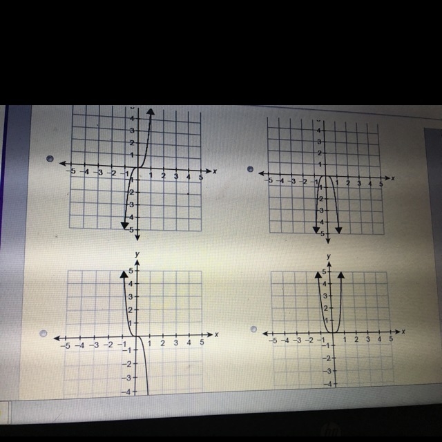 F(x)=5x^4 helllllpppppp-example-1