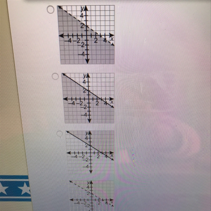 Select the graph that represents the inequality 2x + 3y <= 6-example-1