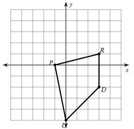 Find the coordinates of the vertices of the figure after the given transformation-example-1